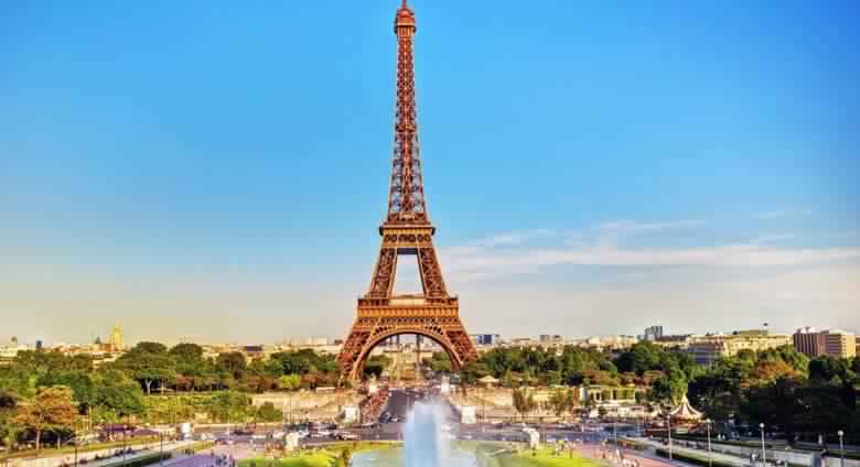 Europe Tour Package